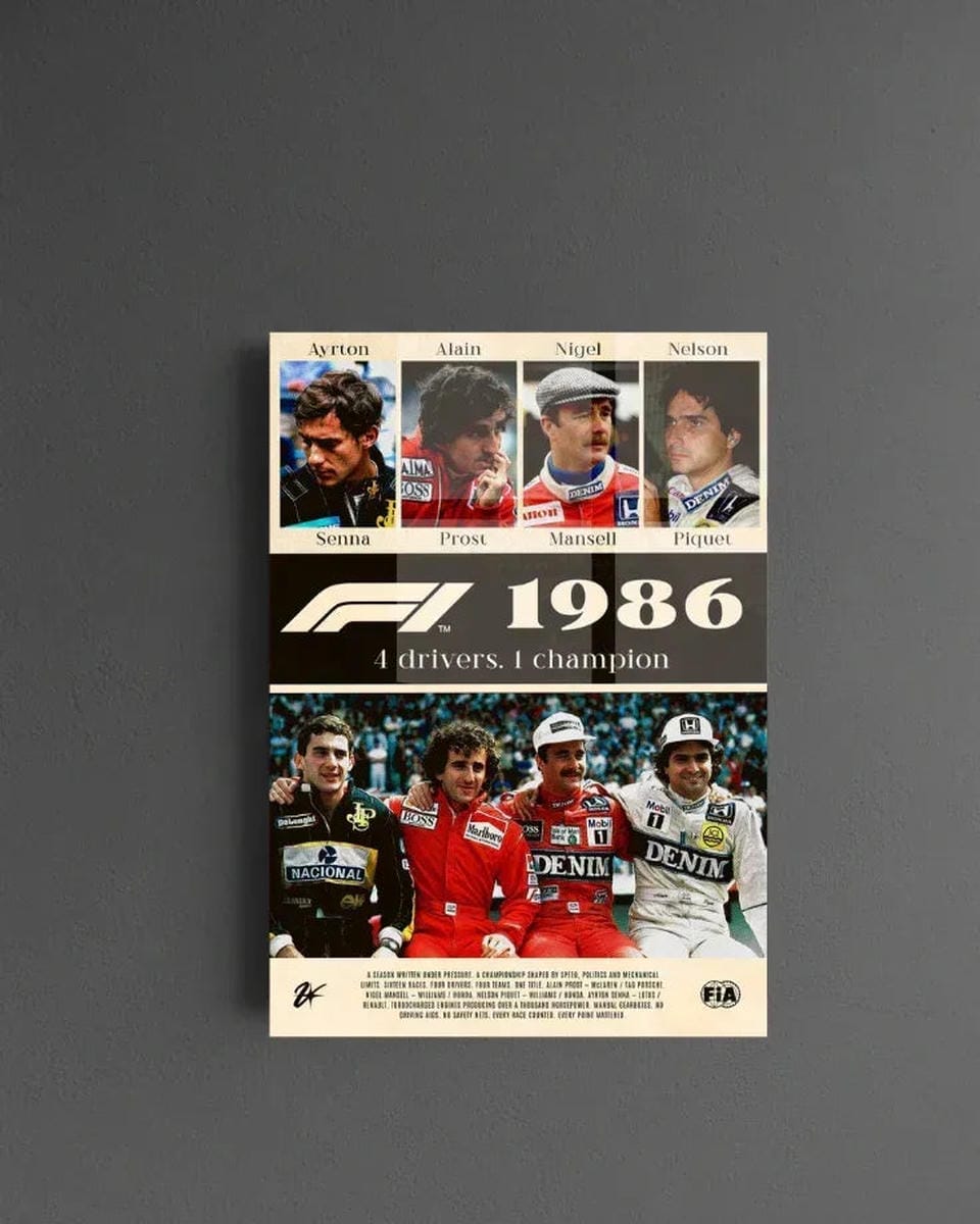 F1 1986 Championship Acrylic Wall Poster